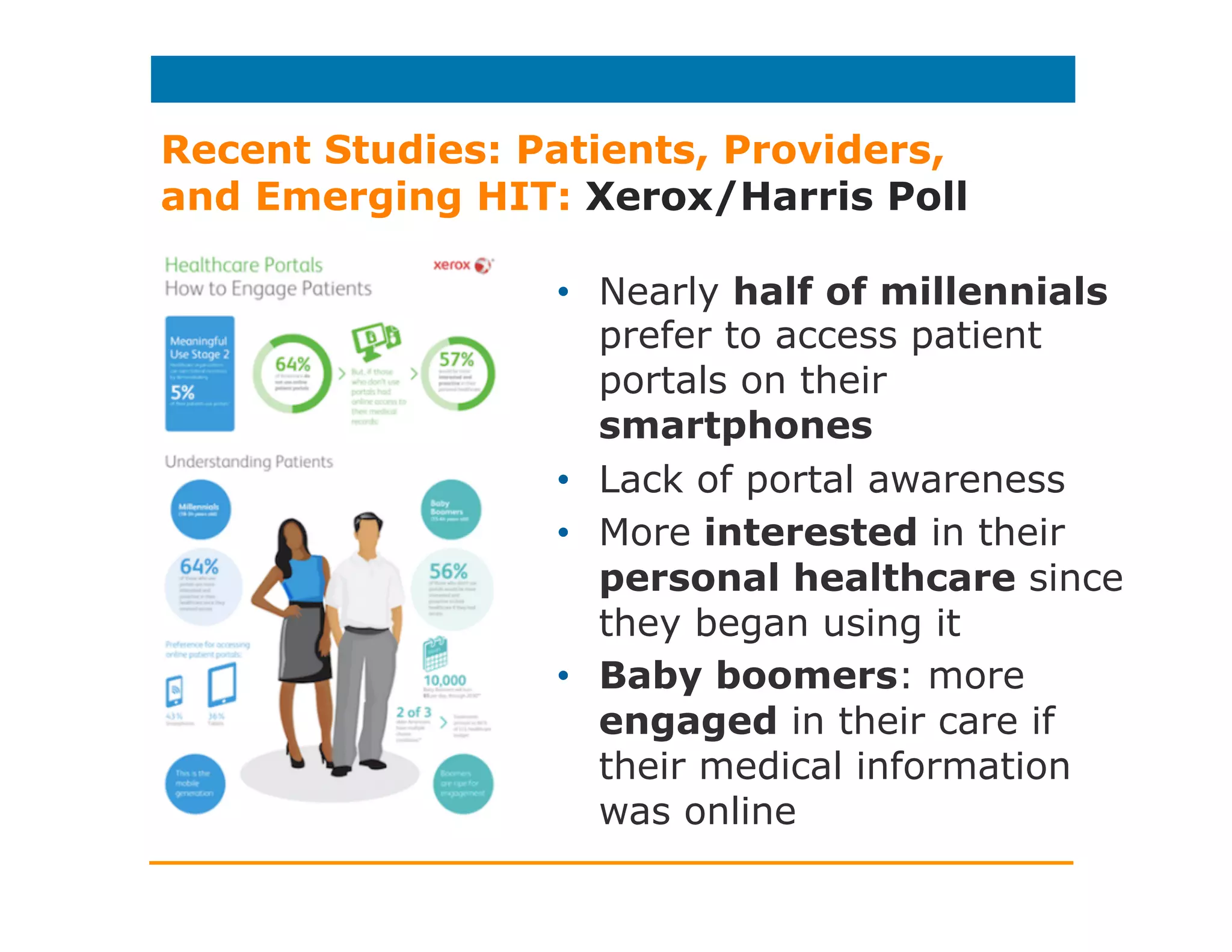 Recent Studies: Patients,
Providers, and Emerging HIT
• RWJF report
• Software Advice study
• Xerox/Harris Poll study
 