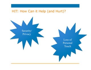 HIT: How Can it Hurt?
Drawbacks and limitations of HIT:
Value
Workflow
Disruption
 