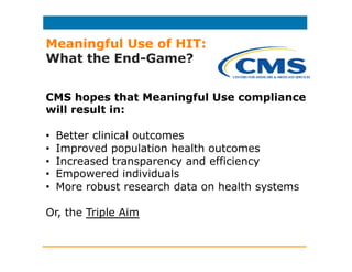 Meaningful Use of HIT:
What Does it Mean?
CMS states that Meaningful Use of HIT must:
1.Improve quality, safety, efficienc...