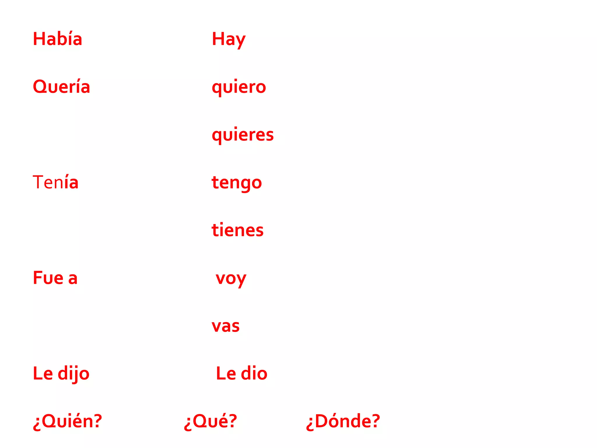 Había Hay
There was There is, are
Quería quiero
s/he wanted I want
quieres -
you want
Tenía – had tengo
I have
tienes
you have
Fue a voy
Went to I go
vas
you go
Le dijo Le dio
told him/her gave him
¿Quién? Who? ¿Qué? What? ¿Dónde? Where?
 