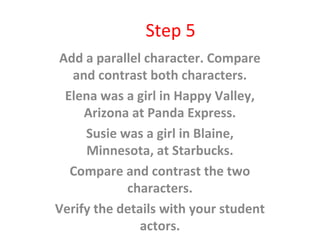 Step 5
Add a parallel character. Compare
and contrast both characters.
Elena was a girl in Happy Valley,
Arizona at Panda Express.
Susie was a girl in Blaine,
Minnesota, at Starbucks.
Compare and contrast the two
characters.
Verify the details with your student
actors.
 
