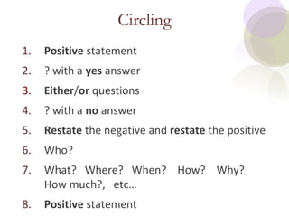 Circling
1. Positive statement
2. ? with a yes answer
3. Either/or questions
4. ? with a no answer
5. Restate the negative and restate the positive
6. Who?
7. What? Where? When? How? Why?
How much?, etc…
8. Positive statement
 