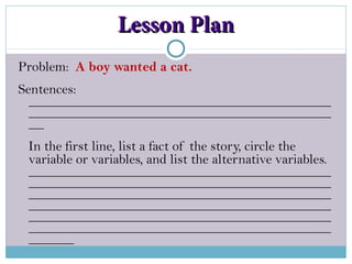 Problem: A boy wanted a cat.
Sentences:
________________________________________
________________________________________
__
In the first line, list a fact of the story, circle the
variable or variables, and list the alternative variables.
________________________________________
________________________________________
________________________________________
________________________________________
________________________________________
________________________________________
______
Lesson PlanLesson Plan
 
