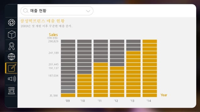 삼성떡프린스