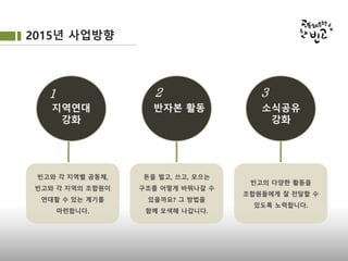 2015년 사업방향
지역연대
강화
빈고와 각 지역별 공동체,
빈고와 각 지역의 조합원이
연대할 수 있는 계기를
마련합니다.
돈을 벌고, 쓰고, 모으는
구조를 어떻게 바꿔나갈 수
있을까요? 그 방법을
함께 모색해 나갑니다.
빈고의 다양한 활동을
조합원들에게 잘 전달할 수
있도록 노력합니다.
1 2
반자본 활동
3
소식공유
강화
 