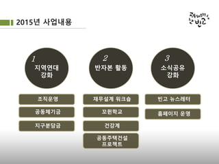 2015년 사업내용
조직운영
공동체기금
지구분담금
재무설계 워크숍
꼬뮌학교
건강계
공동주택건설
프로젝트
빈고 뉴스레터
홈페이지 운영
지역연대
강화
1 2
반자본 활동
3
소식공유
강화
 