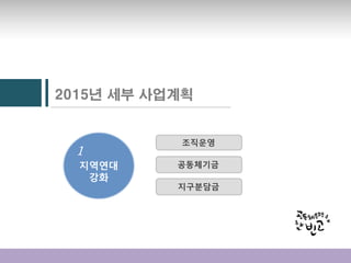 2015년 세부 사업계획
지역연대
강화
1
조직운영
공동체기금
지구분담금
 