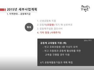1. 지역연대 – 공동체기금
  1. 신생공동체 지원
  2. 공동체(조합원) 위기 때 상호부조
  3. 공동체구성원 경조사비
  4. 기타 등등 (사례추가)
활용
2015년 세부사업계획
공동체 교육활동 지원 (예)
- 빈고 유효조합원 3명 이상이 모여
- 빈고 조합원과 공동체 활성화를 위한
교육을 진행할 경우 지원
6기 공동체활동가들과 계획 확립
2014. 추가
 