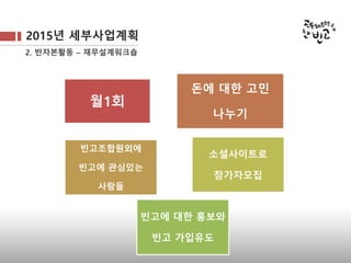 2015년 세부사업계획
2. 반자본활동 – 재무설계워크숍
월1회
돈에 대한 고민
나누기
빈고조합원외에
빈고에 관심있는
사람들
소셜사이트로
참가자모집
빈고에 대한 홍보와
빈고 가입유도
 