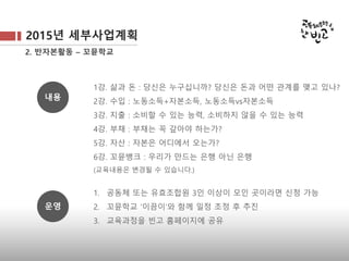 2015년 세부사업계획
2. 반자본활동 – 꼬뮨학교
1강. 삶과 돈 : 당신은 누구십니까? 당신은 돈과 어떤 관계를 맺고 있나?
2강. 수입 : 노동소득+자본소득, 노동소득vs자본소득
3강. 지출 : 소비할 수 있는 능력, 소비하지 않을 수 있는 능력
4강. 부채 : 부채는 꼭 갚아야 하는가?
5강. 자산 : 자본은 어디에서 오는가?
6강. 꼬뮨뱅크 : 우리가 만드는 은행 아닌 은행
(교육내용은 변경될 수 있습니다.)
1. 공동체 또는 유효조합원 3인 이상이 모인 곳이라면 신청 가능
2. 꼬뮨학교 ‘이끔이’와 함께 일정 조정 후 추진
3. 교육과정을 빈고 홈페이지에 공유
내용
운영
 