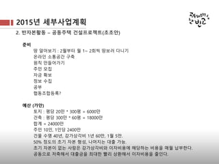 2015년 세부사업계획
준비
땅 알아보기 : 2월부터 월 1~ 2회씩 땅보러 다니기
온라인 소통공간 구축
원칙 만들어가기
주민 모집
자금 확보
정보 수집
공부
협동조합등록?
예산 (가안)
토지 : 평당 20만 * 300평 = 6000만
건축 : 평당 300만 * 60평 = 18000만
합계 = 24000만
주민 10인, 1인당 2400만
건물 수명 40년, 감가상각비 1년 60만, 1월 5만.
50% 정도의 초기 자본 형성, 나머지는 대출 가능.
초기 자본이 없는 사람은 감가상각비와 이자비용에 해당하는 비용을 매월 납부한다.
공동으로 저축해서 대출금을 최대한 빨리 상환해서 이자비용을 줄인다.
2. 반자본활동 – 공동주택 건설프로젝트(초초안)
 