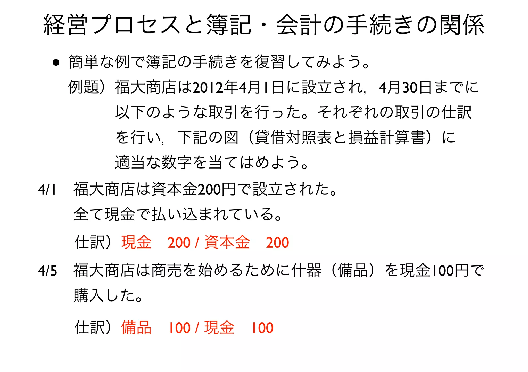 • 簡単な例で簿記の手続きを復習してみよう。 
例題）福大商店は2012年4月1日に設立され，4月30日までに 
   以下のような取引を行った。それぞれの取引の仕訳 
   を行い，下記の図（貸借対照表と損益計算書）に 
   適当な数字を当てはめよう。
経営プロセスと簿記・会計の手続きの関係
4/1 福大商店は資本金200円で設立された。 
   全て現金で払い込まれている。
4/5 福大商店は商売を始めるために什器（備品）を現金100円で 
   購入した。
仕訳）現金 200 / 資本金 200
仕訳）備品 100 / 現金 100
 