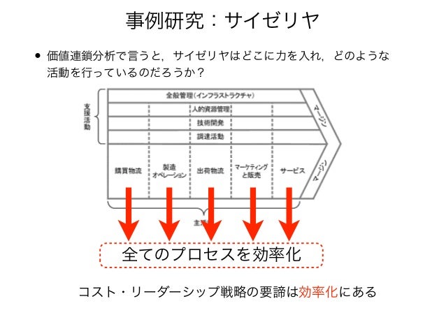 サイゼリヤ、20年8月期業績・配当予想未定 ...