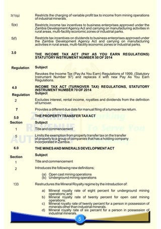 5
5(e)
5(f)
3.0
Regulation
4.0
Regulation
2
7
5.0
Section
1
5
6.0
Section
1
2
133
Restricts the charging of variable profit tax to income from mining operations
of industrial minerals.
Restricts income tax incentives to business enterprises approved under the
Zambia Development Agency Act and carrying on manufacturing activities in
rural areas, multi-facility economic zones or industrial parks.
Restricts tax incentives on dividends to business enterprises approved under
the Zambia Development Agency Act and carrying on manufacturing
activities in rural areas, multi-facility economic zones or industrial parks.
THE INCOME TAX ACT (PAY AS YOU EARN REGULATIONS)
STATUTORYINSTRUMENT NUMBER 50 OF 2014
Subject
Revokes the Income Tax (Pay As You Earn) Regulations of 1999, (Statutory
Instrument Number 97) and replaces it with new Pay As You Earn
Regulations.
INCOME TAX ACT (TURNOVER TAX) REGULATIONS, STATUTORY
INSTRUMENT NUMBER 70 OF 2014
Subject
Excludes interest, rental income, royalties and dividends from the definition
of turnover.
Provides a different due date for manual filing of a turnover tax return.
THE PROPERTYTRANSFER TAXACT
Subject
Title and commencement
Limits the exemption from property transfer tax on the transfer
of property to a group of companies that has a holding company
incorporated in Zambia.
THE MINESAND MINERALS DEVELOPMENTACT
Subject
Title and commencement
Introduces the following new definitions;
(a) Open cast mining operations
(b) Underground mining operations
Restructures the Mineral Royalty regime by the introduction of:
a) Mineral royalty rate of eight percent for underground mining
operations; and
b) Mineral royalty rate of twenty percent for open cast mining
operations.
c) Mineral royalty rate of twenty percent for a person in possession of
minerals other than industrial minerals.
d) Mineral royalty rate of six percent for a person in possession of
industrial minerals.
3(1)(g)
 