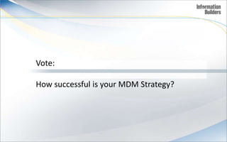 Vote:
How successful is your MDM Strategy?
14
 