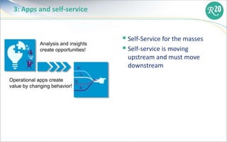 3: Apps and self-service
 Self-Service for the masses
 Self-service is moving
upstream and must move
downstream
7
Analys...
