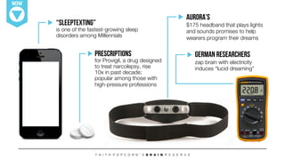 NOW
“Sleeptexting”
is one of the fastest-growing sleep
disorders among Millennials

Aurora’s !
$175 headband that plays lights
and sounds promises to help
wearers program their dreams

German researchers
zap brain with electricity
induces “lucid dreaming”

Prescriptions !
for Provigil, a drug designed
to treat narcolepsy, rise !
10x in past decade; !
popular among those with !
high-pressure professions 
 