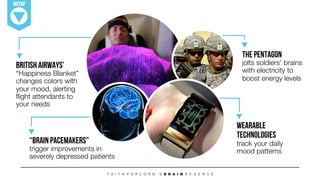 NOW
British Airways’
“Happiness Blanket”
changes colors with
your mood, alerting
ﬂight attendants to
your needs
Wearable
technologies
track your daily !
mood patterns
The Pentagon
jolts soldiers’ brains
with electricity to
boost energy levels
“Brain Pacemakers”
trigger improvements in
severely depressed patients 
 