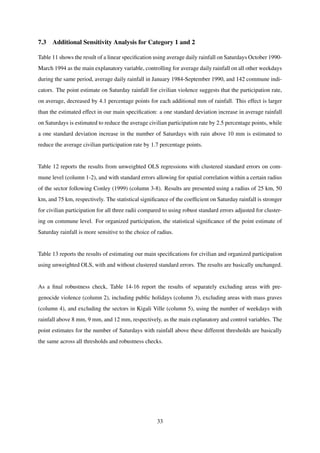 7.3 Additional Sensitivity Analysis for Category 1 and 2
Table 11 shows the result of a linear speciﬁcation using average daily rainfall on Saturdays October 1990-
March 1994 as the main explanatory variable, controlling for average daily rainfall on all other weekdays
during the same period, average daily rainfall in January 1984-September 1990, and 142 commune indi-
cators. The point estimate on Saturday rainfall for civilian violence suggests that the participation rate,
on average, decreased by 4.1 percentage points for each additional mm of rainfall. This effect is larger
than the estimated effect in our main speciﬁcation: a one standard deviation increase in average rainfall
on Saturdays is estimated to reduce the average civilian participation rate by 2.5 percentage points, while
a one standard deviation increase in the number of Saturdays with rain above 10 mm is estimated to
reduce the average civilian participation rate by 1.7 percentage points.
Table 12 reports the results from unweighted OLS regressions with clustered standard errors on com-
mune level (column 1-2), and with standard errors allowing for spatial correlation within a certain radius
of the sector following Conley (1999) (column 3-8). Results are presented using a radius of 25 km, 50
km, and 75 km, respectively. The statistical signiﬁcance of the coefﬁcient on Saturday rainfall is stronger
for civilian participation for all three radii compared to using robust standard errors adjusted for cluster-
ing on commune level. For organized participation, the statistical signiﬁcance of the point estimate of
Saturday rainfall is more sensitive to the choice of radius.
Table 13 reports the results of estimating our main speciﬁcations for civilian and organized participation
using unweighted OLS, with and without clustered standard errors. The results are basically unchanged.
As a ﬁnal robustness check, Table 14-16 report the results of separately excluding areas with pre-
genocide violence (column 2), including public holidays (column 3), excluding areas with mass graves
(column 4), and excluding the sectors in Kigali Ville (column 5), using the number of weekdays with
rainfall above 8 mm, 9 mm, and 12 mm, respectively, as the main explanatory and control variables. The
point estimates for the number of Saturdays with rainfall above these different thresholds are basically
the same across all thresholds and robustness checks.
33
 