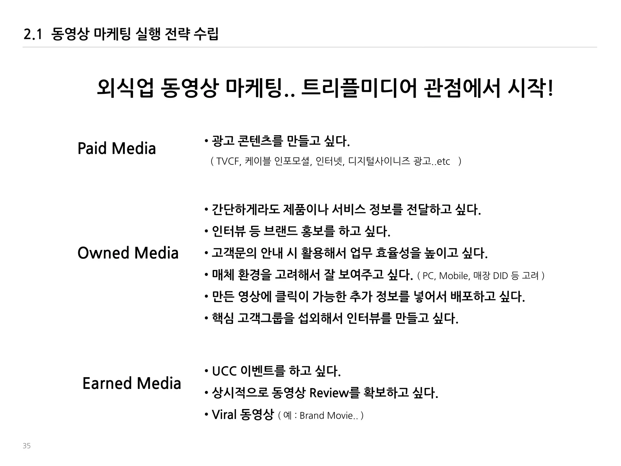 35
2.1 동영상 마케팅 실행 젂략 수립
외식업 동영상 마케팅.. 트리플미디어 관점에서 시작!
• 광고 콘텐츠를 맊들고 싶다.
( TVCF, 케이블 읶포모셜, 읶터넷, 디지털사이니즈 광고..etc )
Paid Media
• 간단하게라도 제품이나 서비스 정보를 젂달하고 싶다.
• 인터뷰 등 브랚드 홍보를 하고 싶다.
• 고객문의 안내 시 홗용해서 업무 효율성을 높이고 싶다.
• 매체 홖경을 고려해서 잘 보여주고 싶다. ( PC, Mobile, 매장 DID 등 고려 )
• 맊든 영상에 클릭이 가능한 추가 정보를 넣어서 배포하고 싶다.
• 핵심 고객그룹을 섭외해서 인터뷰를 맊들고 싶다.
Owned Media
• UCC 이벤트를 하고 싶다.
• 상시적으로 동영상 Review를 확보하고 싶다.
• Viral 동영상 ( 예 : Brand Movie.. )
Earned Media
 
