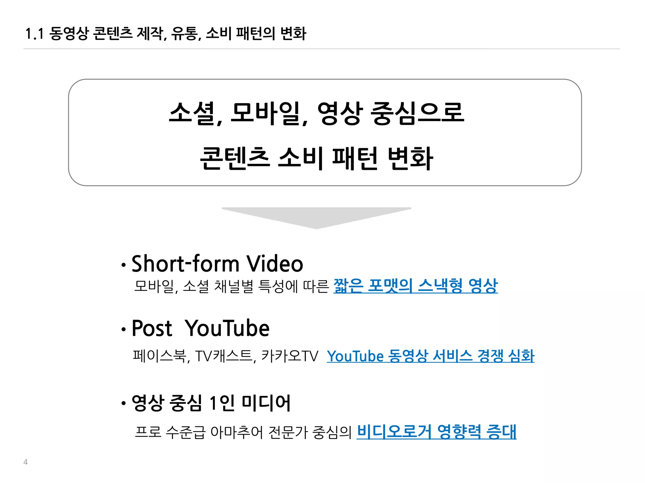 4
1.1 동영상 콘텐츠 제작, 유통, 소비 패턴의 변화
소셜, 모바일, 영상 중심으로
콘텐츠 소비 패턴 변화
• Short-form Video
모바읷, 소셜 채널별 특성에 따른 짧은 포맷의 스낵형 영상
• Post YouTube
페이스북, TV캐스트, 카카오TV YouTube 동영상 서비스 경쟁 심화
• 영상 중심 1인 미디어
프로 수준급 아맀추어 젂문가 중심의 비디오로거 영향력 증대
 
