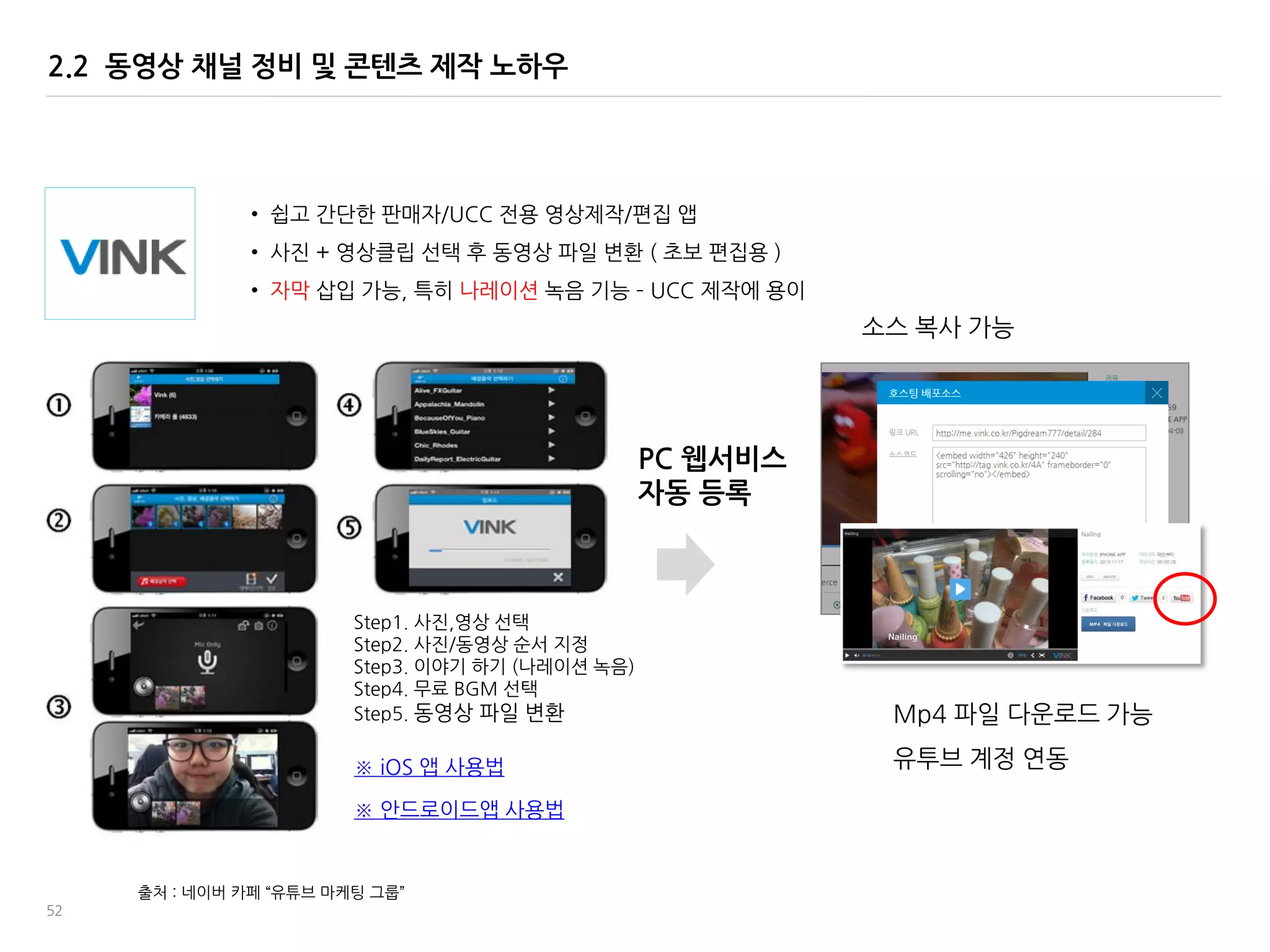 52
Step1. 사짂,영상 선택
Step2. 사짂/동영상 순서 지정
Step3. 이야기 하기 (나레이션 녹음)
Step4. 무료 BGM 선택
Step5. 동영상 파읷 변홖
소스 복사 가능
• 쉽고 간단한 판매자/UCC 젂용 영상제작/편집 앱
• 사짂 + 영상클립 선택 후 동영상 파읷 변홖 ( 초보 편집용 )
• 자링 삽입 가능, 특히 나레이션 녹음 기능 – UCC 제작에 용이
※ 앆드로이드앱 사용법
※ iOS 앱 사용법
2.2 동영상 채널 정비 및 콘텐츠 제작 노하우
Mp4 파읷 다운로드 가능
유투브 계정 연동
PC 웹서비스
자동 등록
출처 : 네이버 카페 ‚유튜브 맀케팅 그룹‛
 