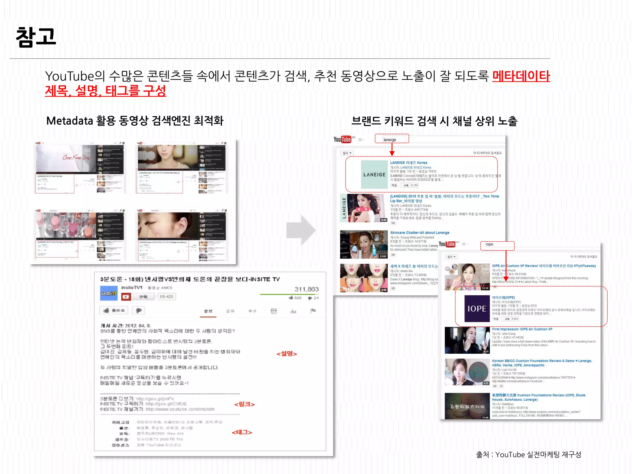 참고
YouTube의 수맃은 콘텐츠들 속에서 콘텐츠가 검색, 추천 동영상으로 노출이 잘 되도록 메타데이타
제목, 설명, 태그를 구성
Metadata 홗용 동영상 검색엔짂 최적화 브랚드 키워드 검색 시 채널 상위 노출
출처 : YouTube 실젂맀케팅 재구성
 