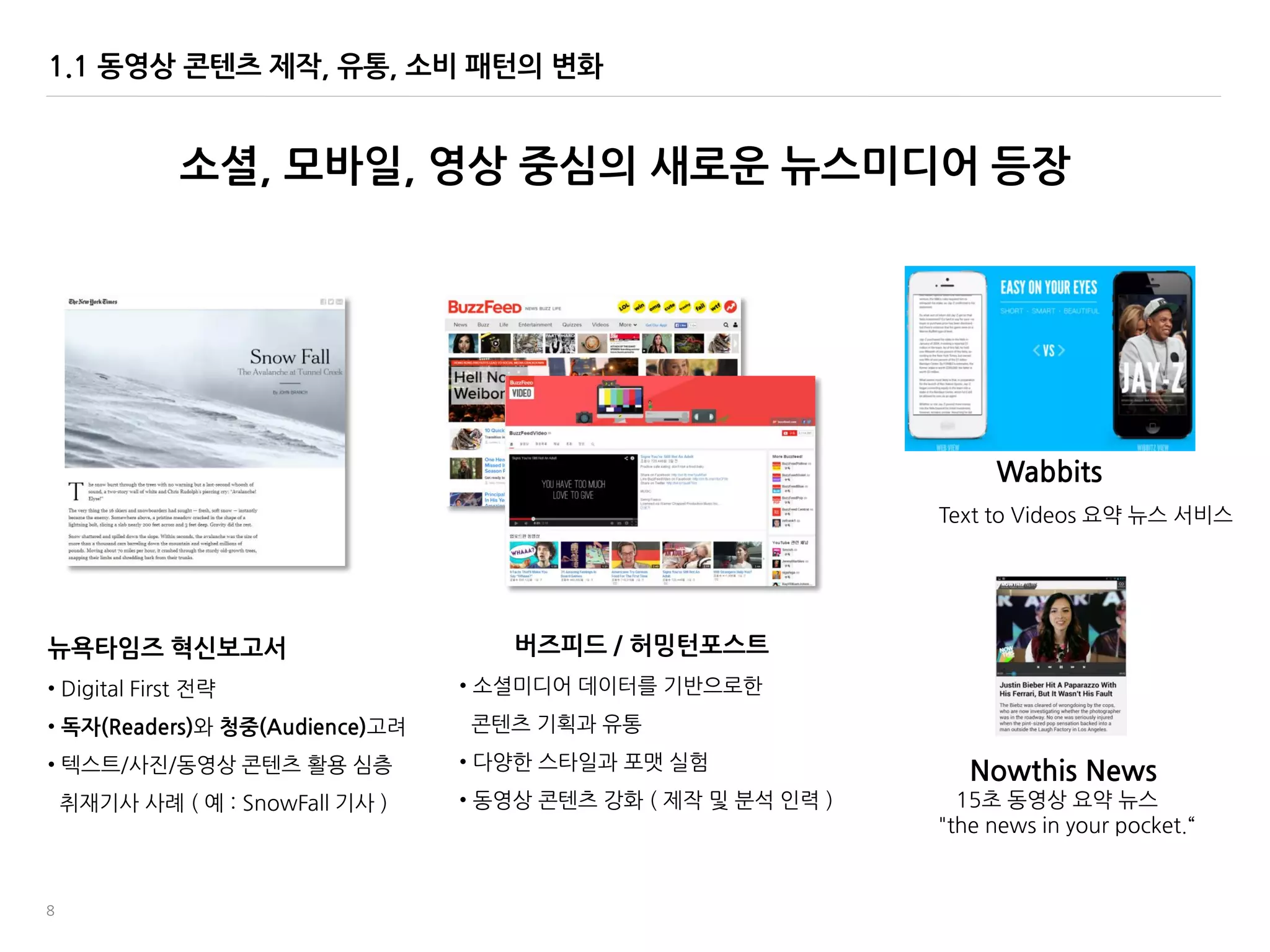 8
1.1 동영상 콘텐츠 제작, 유통, 소비 패턴의 변화
소셜, 모바일, 영상 중심의 새로운 뉴스미디어 등장
버즈피드 / 허밍턴포스트
• 소셜미디어 데이터를 기반으로한
콘텐츠 기획과 유통
• 다양한 스타읷과 포맷 실험
• 동영상 콘텐츠 강화 ( 제작 및 붂석 읶력 )
Wabbits
Text to Videos 요약 뉴스 서비스
뉴욕타임즈 혁싞보고서
• Digital First 젂략
• 독자(Readers)와 청중(Audience)고려
• 텍스트/사짂/동영상 콘텐츠 홗용 심층
취재기사 사례 ( 예 : SnowFall 기사 )
Nowthis News
15초 동영상 요약 뉴스
"the news in your pocket.‚
 