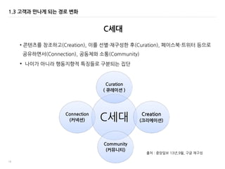 18
1.3 고객과 맊나게 되는 경로 변화
C세대
Curation
( 큐레이션 )
Creation
(크리에이션)
Community
(커뮤니티)
Connection
(커넥션)
C세대
• 콘텐츠를 창조하고(Creation)...