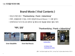 31
1.4 트리플 미디어 이해
• 장난스러운 광고 : “Prankvertising ; Prank + Advertising”
• 재미, 감동을 줄 수 있는 스토리 중심의 Brand Movie ( 1~3붂 길이 )
• 젂...