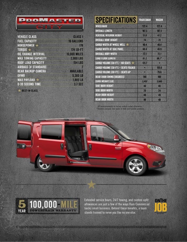 2015 Promaster City Details. El Paso Albuquerque Dealers Jack Key New