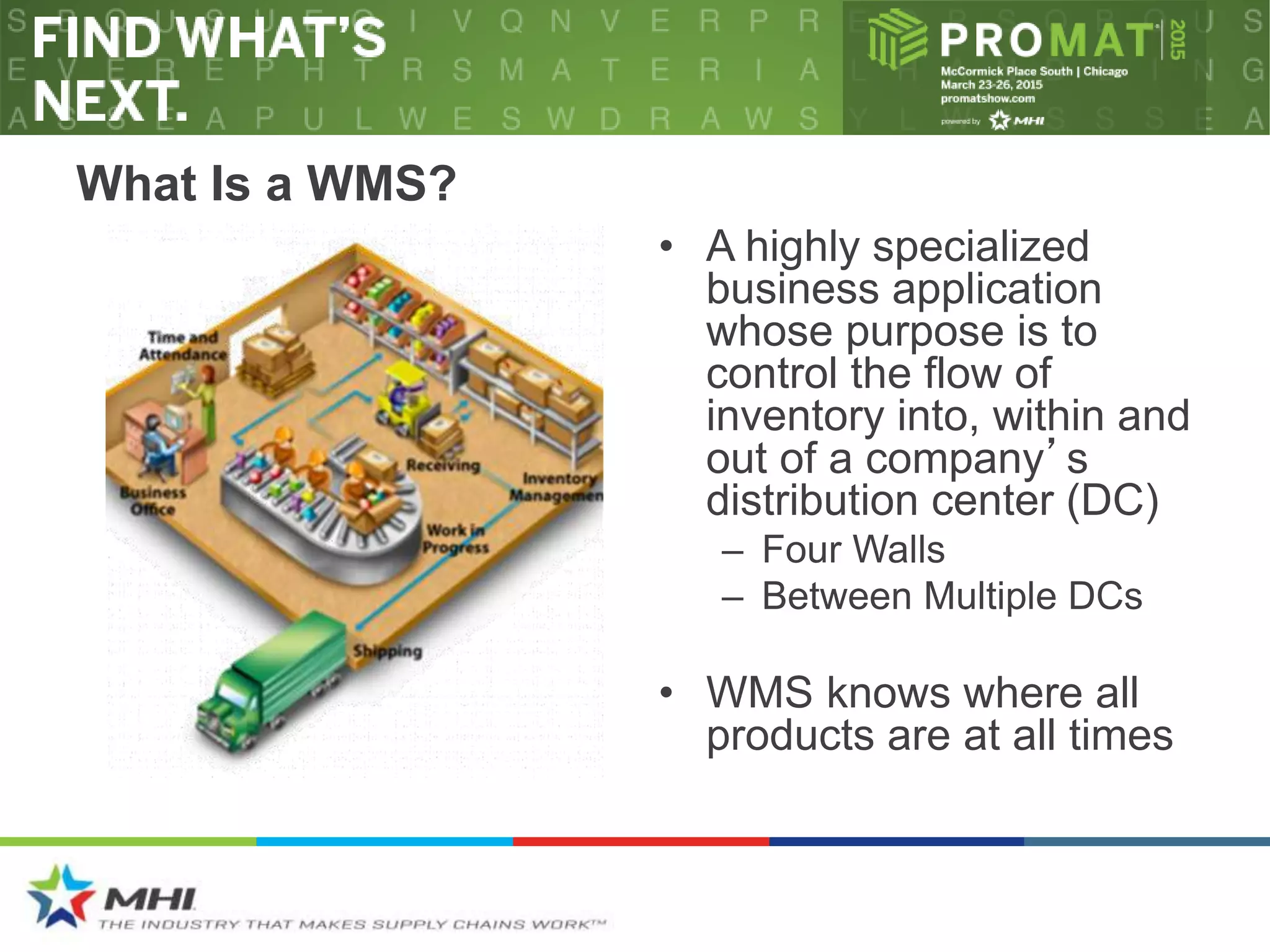 What Is a WMS?
• A highly specialized
business application
whose purpose is to
control the flow of
inventory into, within and
out of a company’s
distribution center (DC)
– Four Walls
– Between Multiple DCs
• WMS knows where all
products are at all times
 
