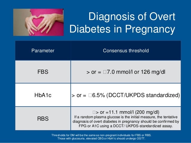 test blood glucose instructions pregnancy 08 PSEDM Endocrinology 06 and 2015 General 16th Diabetes test blood glucose instructions pregnancy 08 PSEDM Endocrinology 06 and 2015 General 16th Diabetes