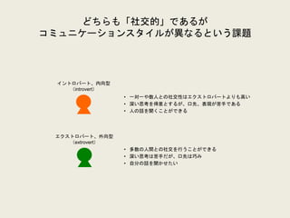 どちらも「社交的」であるが
コミュニケーションスタイルが異なるという課題
イントロバート、内向型
（introvert）
エクストロバート、外向型
（extrovert）
• 一対一や数人との社交性はエクストロバートよりも高い
• 深い思考を得意とするが、口先、表現が苦手である
• 人の話を聞くことができる
• 多数の人間との社交を行うことができる
• 深い思考は苦手だが、口先は巧み
• 自分の話を聞かせたい
 
