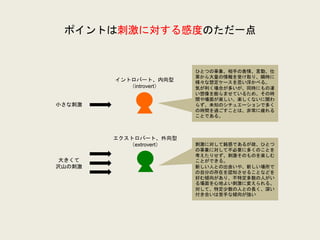 ポイントは刺激に対する感度のただ一点
イントロバート、内向型
（introvert）
エクストロバート、外向型
（extrovert）
小さな刺激
ひとつの事象、相手の表情、言動、仕
草から大量の情報を受け取り、瞬時に
様々な想定ケースを思い浮かべる。
気が利く場合が多いが、同時にもの凄
い想像を膨らませているため、その時
間や場面が楽しい、楽しくないに関わ
らず、未知のシチュエーションで多く
の時間を過ごすことは、非常に疲れる
ことである。
大きくて
沢山の刺激
刺激に対して鈍感であるが故、ひとつ
の事象に対して不必要に多くのことを
考えたりせず、刺激そのものを楽しむ
ことができる。
新しい人との出会いや、新しい場所で
の自分の存在を認知させることなどを
好む傾向があり、不特定多数の人がい
る場面を心地よい刺激に変えられる。
対して、特定少数の人との長く、深い
付き合いは苦手な傾向が強い
 