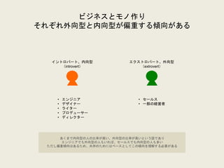 ビジネスとモノ作り
それぞれ外向型と内向型が偏重する傾向がある
イントロバート、内向型
（introvert）
エクストロバート、外向型
（extrovert）
• エンジニア
• デザイナー
• ライター
• プロデューサー
• ディレクター
• セールス
• 一部の経営者
あくまで内向型の人の比率が高い、外向型の比率が高いという話であり
エンジニアでも外向型の人もいれば、セールスでも内向型の人も多い
ただし偏重傾向はあるため、共存のためにはベースとしてこの傾向を理解する必要がある
 