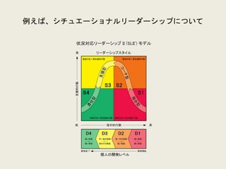 例えば、シチュエーショナルリーダーシップについて
 