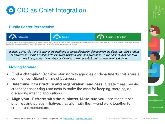Image Result For Chief Digital Officer Aig Image Result For Chief Digital Officer Aig