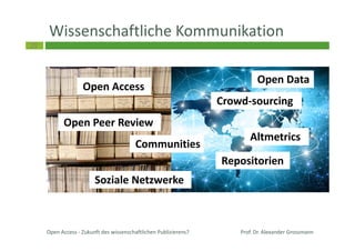 25
Wissenschaftliche Kommunikation
Soziale Netzwerke
Communities
Crowd-sourcing
Open Data
Open Access
Repositorien
Altmetrics
Open Peer Review
Open Access - Zukunft des wissenschaftlichen Publizierens? Prof. Dr. Alexander Grossmann
 