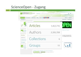 41
ScienceOpen - Zugang
 