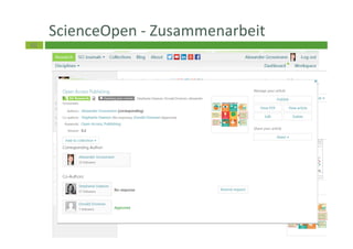 48
ScienceOpen - Zusammenarbeit
 