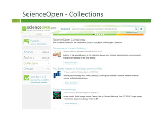 55
ScienceOpen - Collections
 