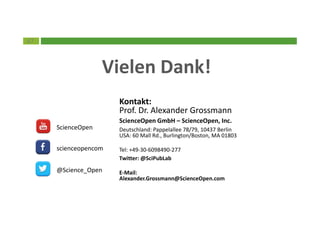 67
Vielen Dank!
Kontakt:
Prof. Dr. Alexander Grossmann
ScienceOpen GmbH – ScienceOpen, Inc.
Deutschland: Pappelallee 78/79, 10437 Berlin
USA: 60 Mall Rd., Burlington/Boston, MA 01803
Tel: +49-30-6098490-277
Twitter: @SciPubLab
E-Mail:
Alexander.Grossmann@ScienceOpen.com
ScienceOpen
scienceopencom
@Science_Open
 