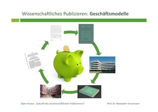 7
Open Access - Zukunft des wissenschaftlichen Publizierens?
Wissenschaftliches Publizieren: Geschäftsmodelle
Prof. Dr. Alexander Grossmann
 