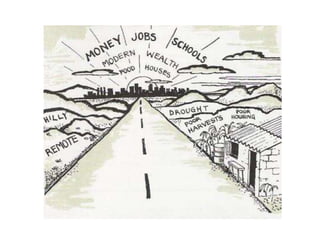 Push vs. Pull Factors and Immigration