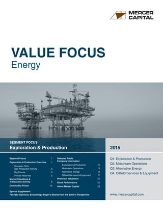 SEGMENT FOCUS
Exploration & Production 2015
Q1: Exploration & Production
Q2: Midstream Operations
Q3: Alternative Energy
Q4: Oilfield Services & Equipment
VALUE FOCUS
Energy
Special Supplement
Fairness Opinions: Evaluating a Buyer’s Shares from the Seller’s Perspective
Segment Focus 	 1
Exploration  Production Overview 	 1
Domestic Oil 
Gas Production Activity	 2
Rig Counts	 3
Proved Reserves	 5
Market Valuations 
Transaction Activity	 8
Commodity Prices	 10
Selected Public
Company Information	
Exploration  Production	 11
Midstream Operations	 13
Alternative Energy	 15
Oilfield Services  Equipment	 17
Historical Valuations	 20
Stock Performance	 22
About Mercer Capital	 23
www.mercercapital.com
 