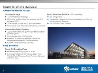 Crude Business Overview
Cushing Storage
 7.6 million barrels of storage
 86% under long-term fixed fee contracts with first
expiration 2016
 2014 average storage rate of $0.37 per month
 Connectivity to all major inbound/outbound pipelines
Kansas/Oklahoma System
 Approximately 600-mile gathering and transportation
pipeline system
 Currently operating at full capacity
 Connects to third-party pipelines, Kansas and
Oklahoma refineries and Cushing terminal
 620,000 barrels of storage capacity
Oklahoma/Kansas Assets
Field Services
Crude Oil Trucking Fleet
 Fleet of more than 250 crude oil trucks
 Servicing the Bakken, DJ/Niobrara, Eagle Ford,
Granite Wash, Mississippi Lime, Permian, San Juan
and Utica plays
9
Glass Mountain Pipeline – 50% ownership
 215-mile pipeline
 Two laterals – Granite Wash and Mississippi Lime Play join
and terminate in Cushing
 140,000 bpd current capacity
 