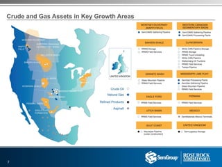 Crude and Gas Assets in Key Growth Areas
7
 