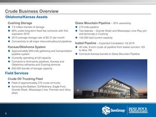 Crude Business Overview
Cushing Storage
 7.6 million barrels of storage
 86% under long-term fixed fee contracts with first
expiration 2016
 2015 average storage rate of $0.37 per month
 Connectivity to all major inbound/outbound pipelines
Kansas/Oklahoma System
 Approximately 600-mile gathering and transportation
pipeline system
 Currently operating at full capacity
 Connects to third-party pipelines, Kansas and
Oklahoma refineries and Cushing terminal
 650,000 barrels of storage capacity
Oklahoma/Kansas Assets
Field Services
Crude Oil Trucking Fleet
 Fleet of approximately 270 crude oil trucks
 Servicing the Bakken, DJ/Niobrara, Eagle Ford,
Granite Wash, Mississippi Lime, Permian and Utica
plays
9
Glass Mountain Pipeline – 50% ownership
 215-mile pipeline
 Two laterals – Granite Wash and Mississippi Lime Play join
and terminate in Cushing
 140,000 bpd current capacity
Isabel Pipeline – Expected Completion 1Q 2016
 48 mile, 8-inch crude oil pipeline from Isabel Junction, KS
to Alva, OK
 Connects Kansas barrels to Glass Mountain Pipeline
 
