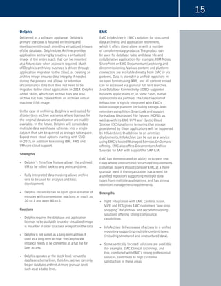 Enterprise Archiving with Apache Hadoop Featuring the 2015 Gartner